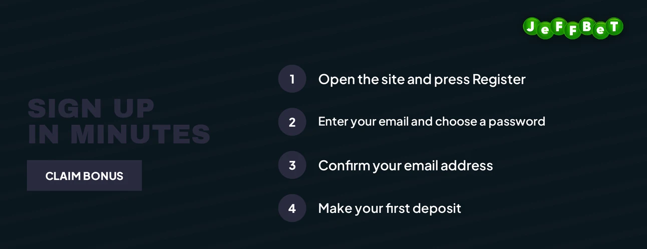 Create a player account